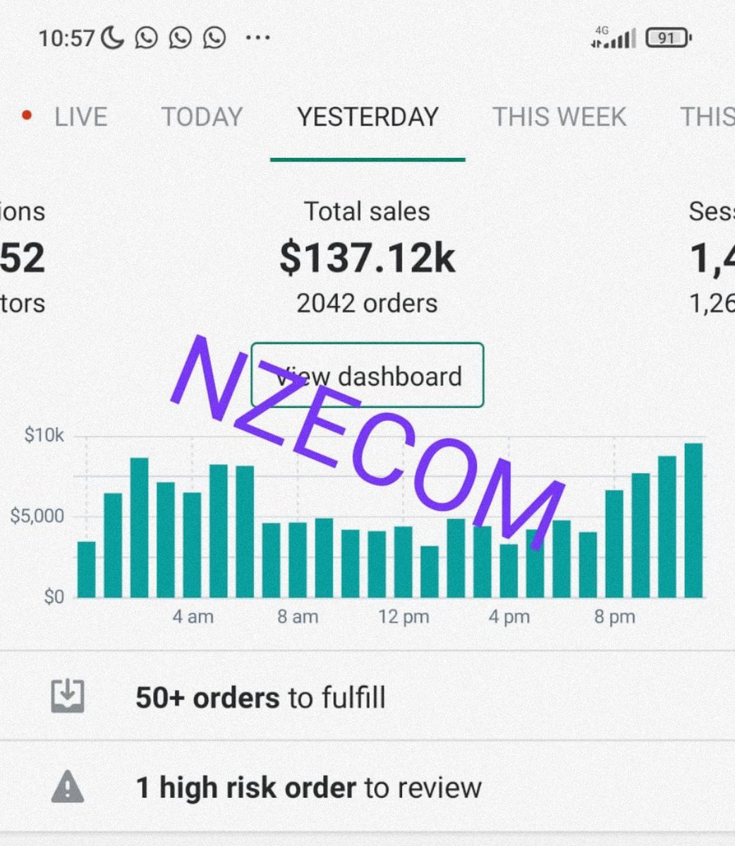 One product, one product , one campaign on one advertising channel.
This stuff is easy. Stop over complicating