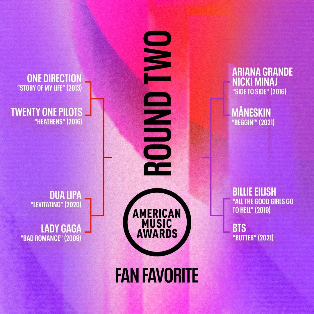 formidableniner's tweet photo. wow okay directioners, rise up
I'm voting for #OneDirection "Story Of My Life" (2013) for #AMAsFanFavorite  at #AMAs https://t.co/1xF1GoPcuz
