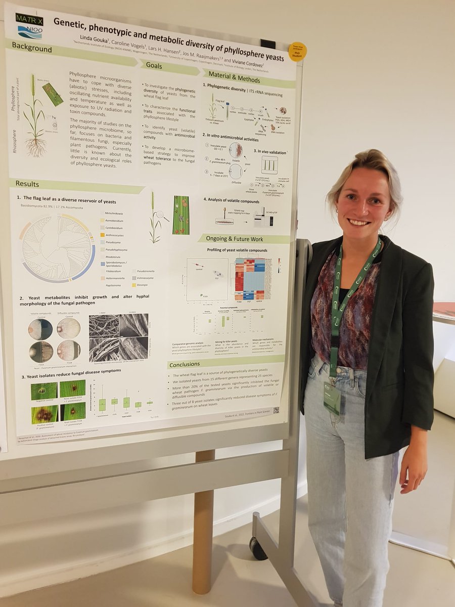 Linda Gouka (@linda_gouka) on Twitter photo Excited to show our work from the <a href="/matrix_projekt/">MATRIX</a> at the #PlantMicrobeInteractions2022 conference <a href="/ScienceCluster/">Novo Nordisk Foundation Science Cluster</a>, and talk about my favorite subject: yeast! We show that they are not only good in making wine (although also very important🍷) but also potential biocontrol agents🌱 Excited to show our work from the <a href="/matrix_projekt/">MATRIX</a> at the #PlantMicrobeInteractions2022 conference <a href="/ScienceCluster/">Novo Nordisk Foundation Science Cluster</a>, and talk about my favorite subject: yeast! We show that they are not only good in making wine (although also very important🍷) but also potential biocontrol agents🌱