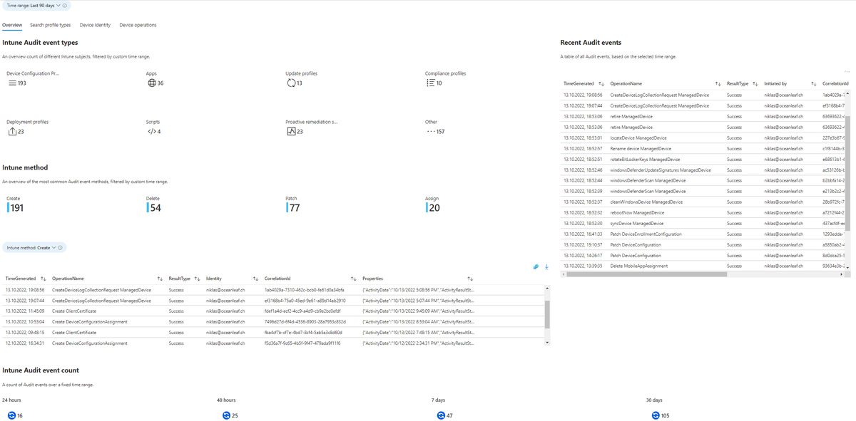 ThomasKurth_ch's tweet photo. Well written and explained: Intune change tracking (Azure Workbook) #Community #baseVISION @NiklasTinner #Intune #Enterprisemobility #Azure

https://t.co/gdtl3hZ4yP https://t.co/qyStodvePB