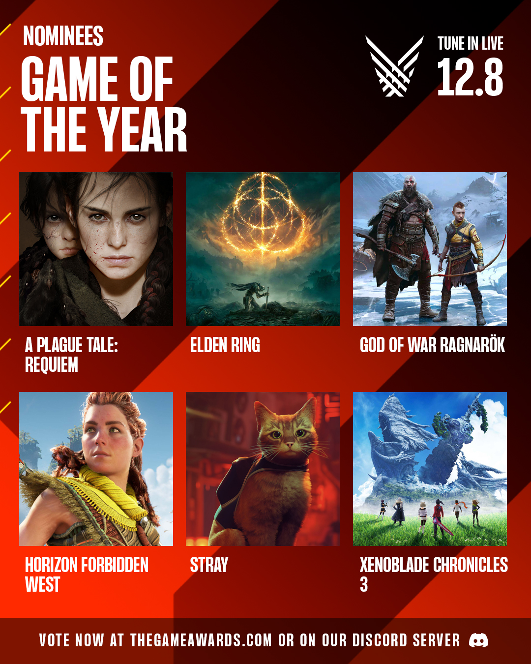 The Game Awards 2022: tudo sobre os indicados ao prêmio de Jogo do Ano