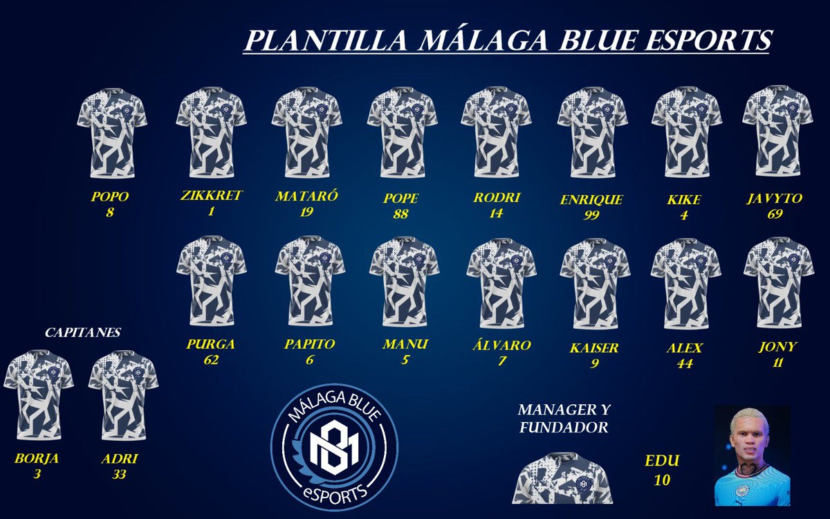 🚨🚨 Comienza la temporada🚨🚨

Por fin arrancan las competiciones!!!! Esperamos dar mínimo lo mismo que el año pasado!!!! Aquí os presentamos a la plantilla 22/23
Vamos <a href="/Malaga_Blue/">Malaga Blue</a> 💙🤍💙🤍 <a href="/VFOspain/">VFO España</a> <a href="/SelVPGSpain/">VPG Spain</a> @LGalacticaspain <a href="/EfaEspana/">🇪🇸EFA ESPAÑA🇪🇸</a> #clubespro #FIFA23