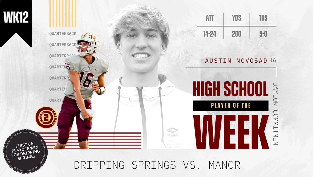 QB, <a href="/Austin2novosad/">Austin Novosad</a> is Campus2Canton’s Week 12 High School Player of the Week! Congratulations on his playoff win for @DSFBTPD! <a href="/BUFootball/">Baylor Football</a>