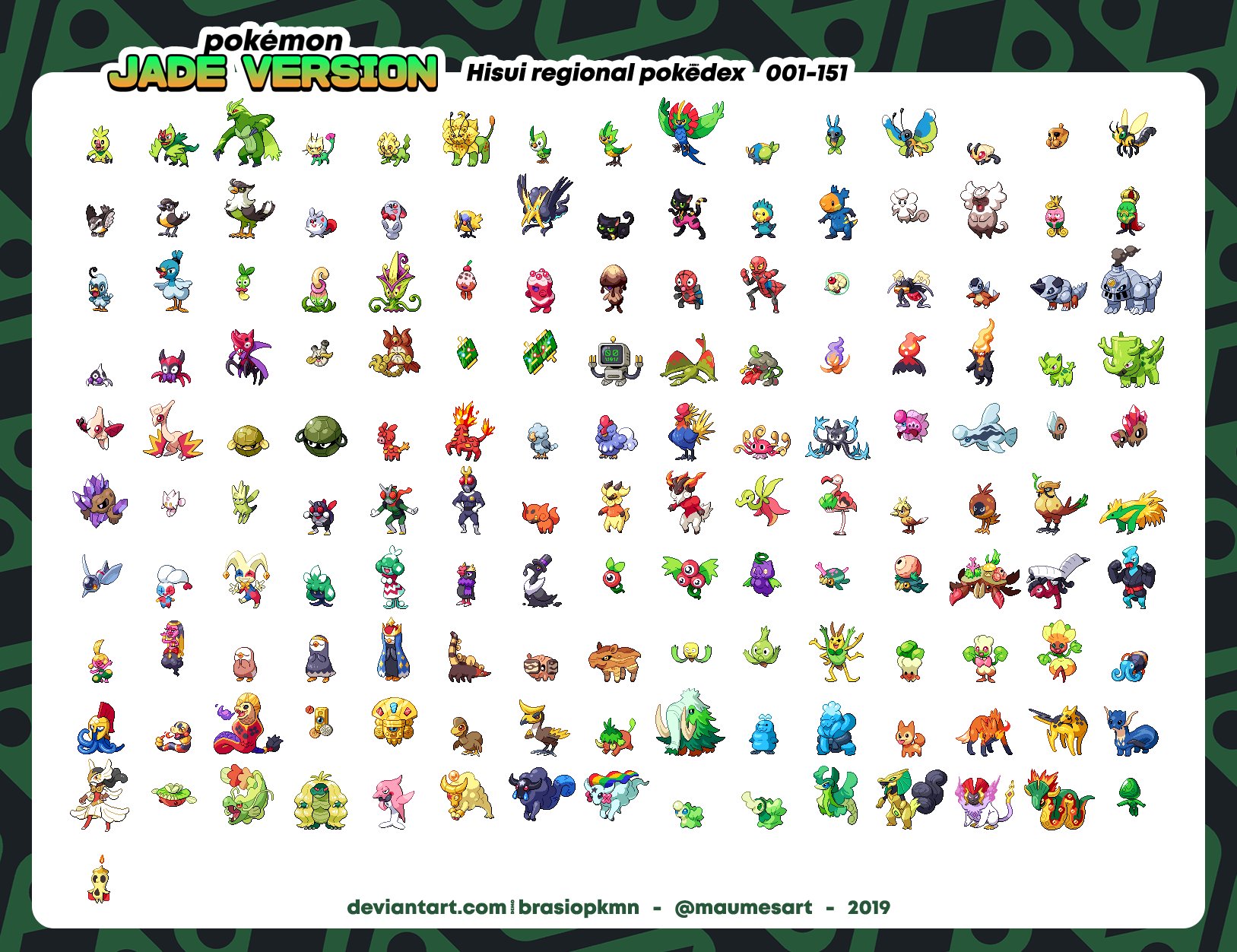 maumes on Twitter "4 years ago today I posted for the first time