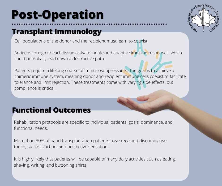 prscommunity's tweet photo. ***alert***
This week's educational post is here!! 
This week we have a great post on Hand Transplantation done by Bridget MacKay 👏🏼  
 If there are any topics you'd like to see here, please DM with your suggestions! (1/2) https://t.co/z9thNEcpu5