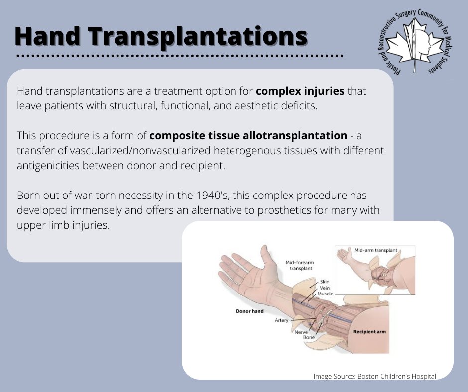 prscommunity's tweet photo. ***alert***
This week's educational post is here!! 
This week we have a great post on Hand Transplantation done by Bridget MacKay 👏🏼  
 If there are any topics you'd like to see here, please DM with your suggestions! (1/2) https://t.co/z9thNEcpu5
