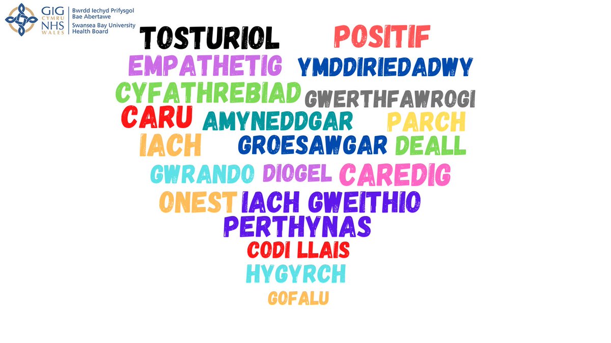 Mae gennym ni dair sesiwn Civility Saves Lives yn rhedeg heddiw, dewch i ymuno â ni i ddarganfod mwy am sut y gall gwareiddiad achub bywydau! Manylion ar y bwletin