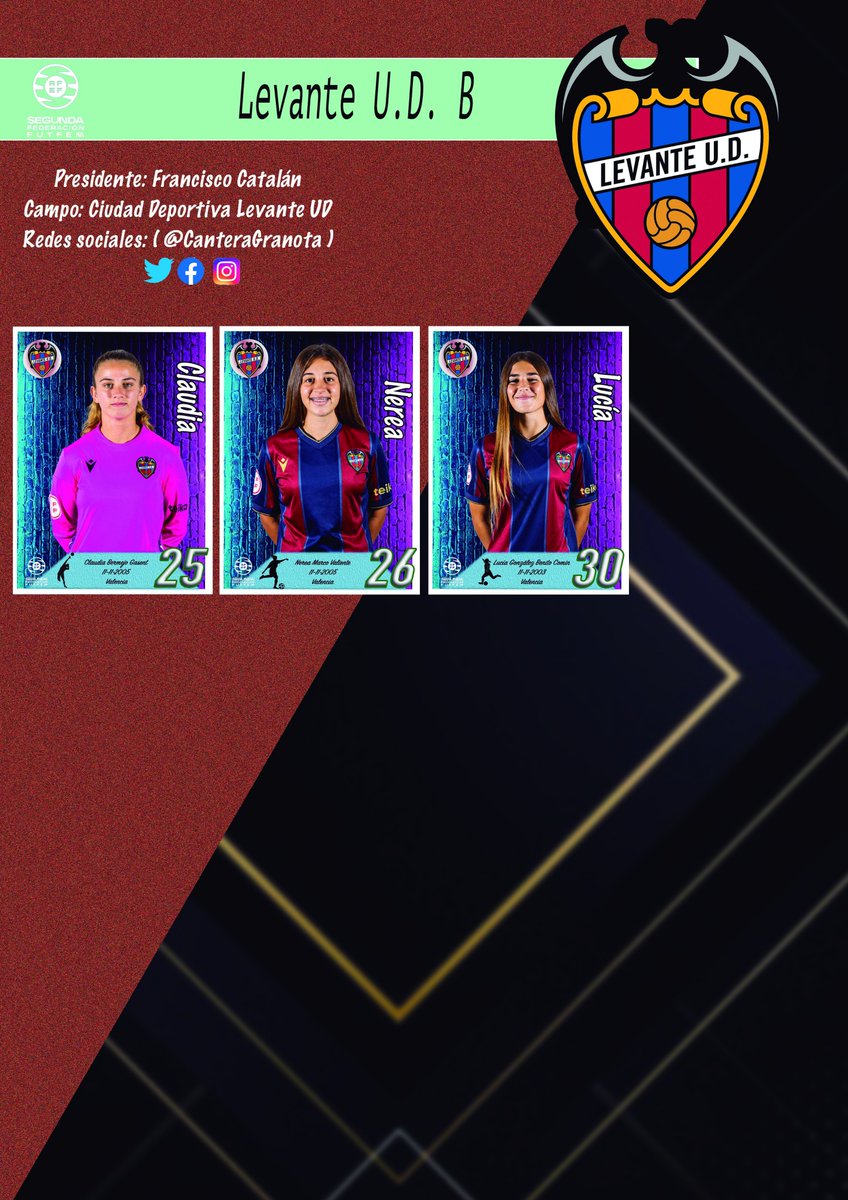 🗣️Seguimos con el grupo sur. Concretamente con un equipo de <a href="/CanteraGranota/">Cantera Levante UD</a> . El <a href="/LUDfemenino/">Levante UD Femenino</a> b. 

Me gustaría agradecer al equipo las facilidades dabas para conseguir la foto oficial del míster ;)

#CromosFutFem