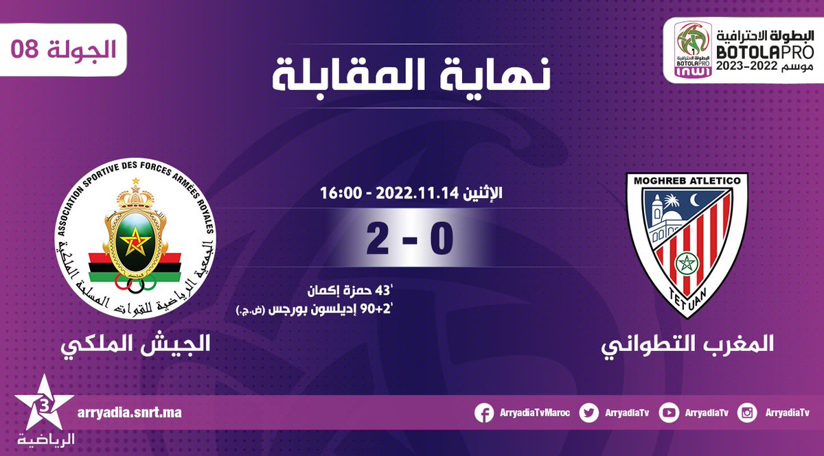 arryadiatv's tweet photo. نهاية المقابلة،
المغرب التطواني - الجيش الملكي
#البطولة_الاحترافية_إنوي الجولة 08
#الدوري_المغربي #المغرب
#MATASFAR
#FRMF l #LNFP
تابعوا البطولة الإحترافية ⚽ على تطبيق البطولة
https://t.co/ccRxKIaT8p
https://t.co/Jn1wDQK6Y9 https://t.co/7XVYU6etSS