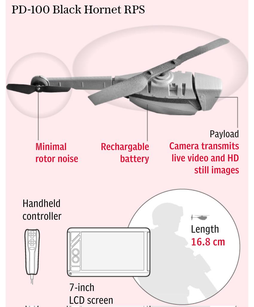 ErtanOzyigit's tweet photo. The Telegraph; Microdrones AI suikastci dronlar kitle imha silahları olacak.
MI6, Rusların savaşta kullanılmak için Kiev'e 850 Black Hornet “mikro drone” gönderdiğini söyledi.
15 cm.lik bu dronlar kameraları ile görüntü yolluyor ve yakında silahlanacaklar.
Kaçacak yeriniz yok... https://t.co/CWGxoDDSKd