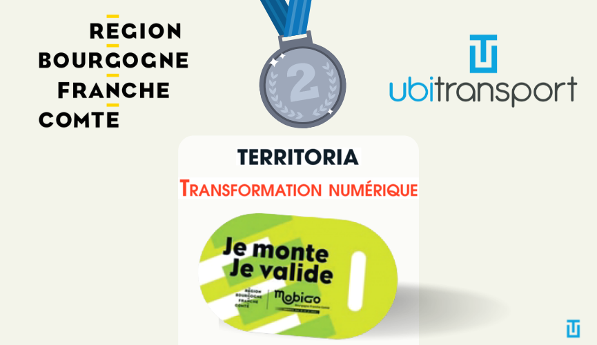 Ubitransport's tweet image. 🥈@bfc_region remporte le #Prixargent @ObsTerritoria 2021 avec la solution #2School d'Ubitransport pour le gérer, sécuriser et optimiser le #transportscolaire.

👍 + de 110 000 élèves valident quotidiennement leur carte dans + de 3000 cars.

👉ow.ly/CTHP50LCtvY