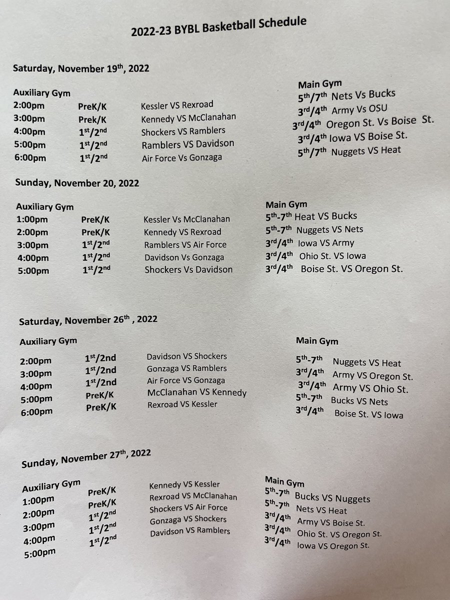 Buffalo Youth Bball tweet media