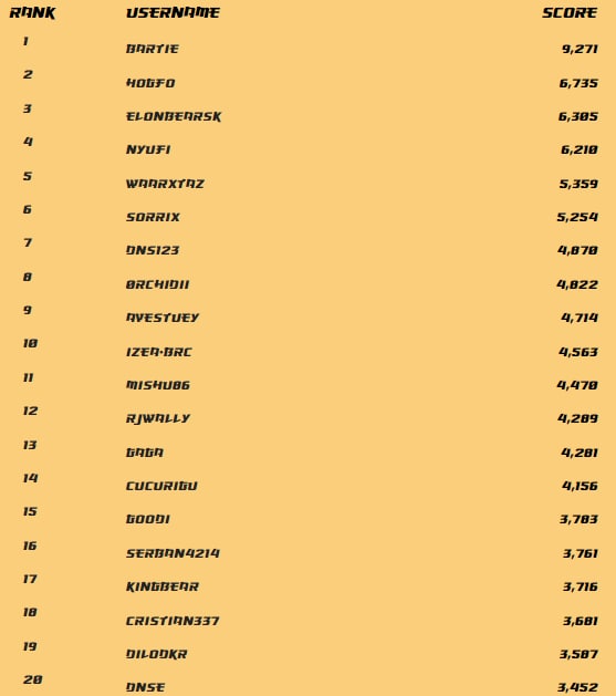 SuperRare_Bears's tweet photo. Congratulations all winners ๐ of the #SamuraiPandamonium tournament! Over $4000 worth of $EGLD $RARE & #NFTs have been sent.Only the Caps remain. Top 10 winners please fill out the form below to claim your #SRB ๐งข
https://t.co/C0X76ZHjca https://t.co/nYVhqKGUyj