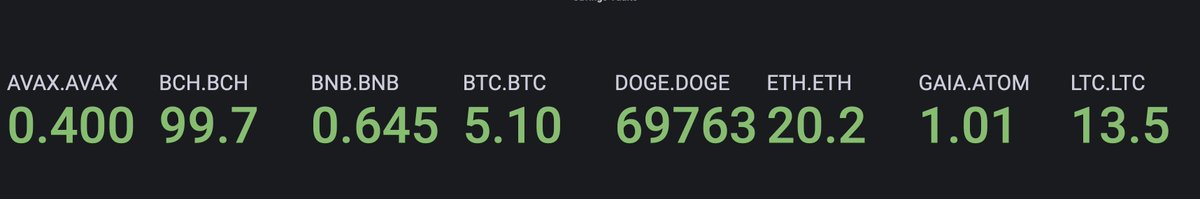 $RUNE Ranger 🔨 tweet media