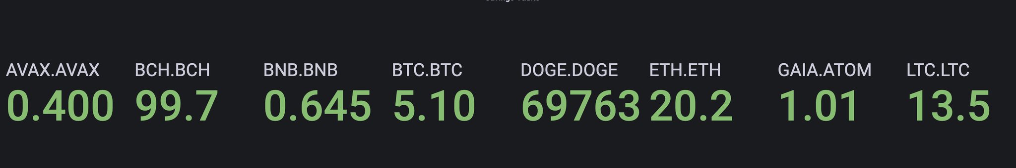 $RUNE Ranger 🔨 on Twitter: 