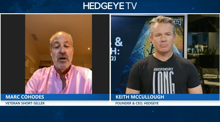 WEBCAST

"I'm not fucking wrong. I'm dead ass right. I'm pissed off because I heard a bunch of these Twitter Spaces calls where people lost it all. That pisses me off."

<a href="/AlderLaneEggs/">Marc Cohodes</a> on #FTX <a href="/SBF_FTX/">SBF</a>

Free access: bit.ly/3WVHhHL