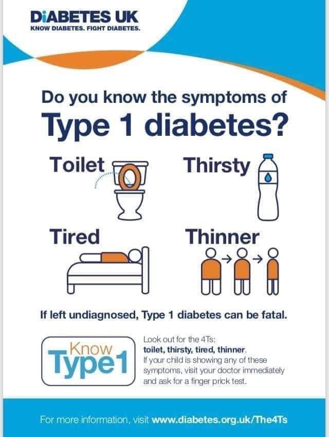 Awareness of the symptoms of Type 1 diabetes can save lives. #WorldDiabetesDay