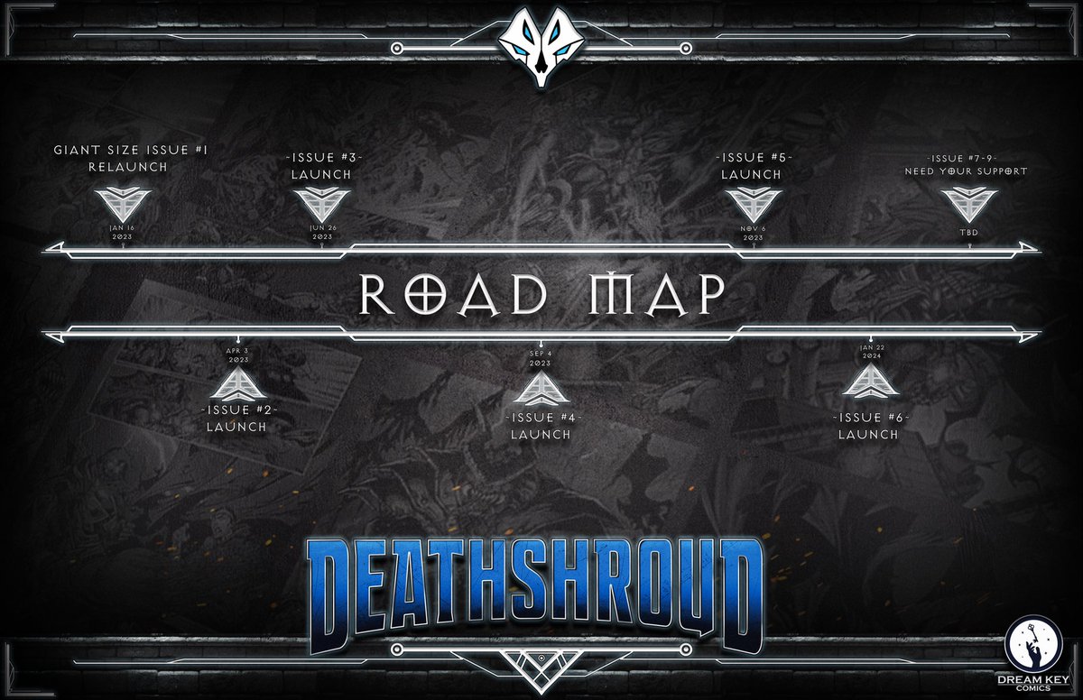 Update🚨

We are launching back to back <a href="/Indiegogo/">Indiegogo💡</a> campaigns starting Jan 2023.

Commencing with a giant size 52 page issue 1 relaunch.

Writer/Creator: <a href="/ChadLarsson/">Chad Larsson</a> 
Art: <a href="/VKMarion/">V Ken Marion</a> 
Colors: <a href="/adalhouse/">Andrew Dalhouse 🇯🇲</a>
Covers: <a href="/RyanStegman/">Ryan "x-men man" $tegman</a> 

We also have an exciting list of AAA cover artists!