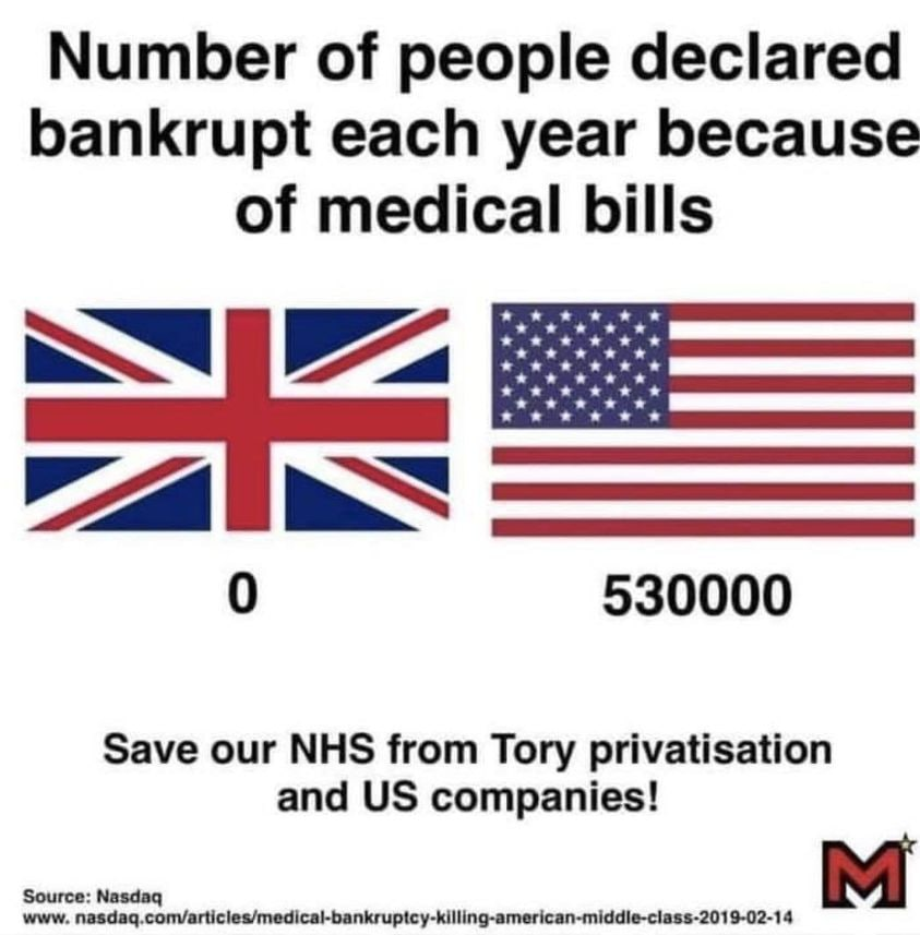 AntiToryMemesFB's tweet photo. https://t.co/Sh9SXNG6E2