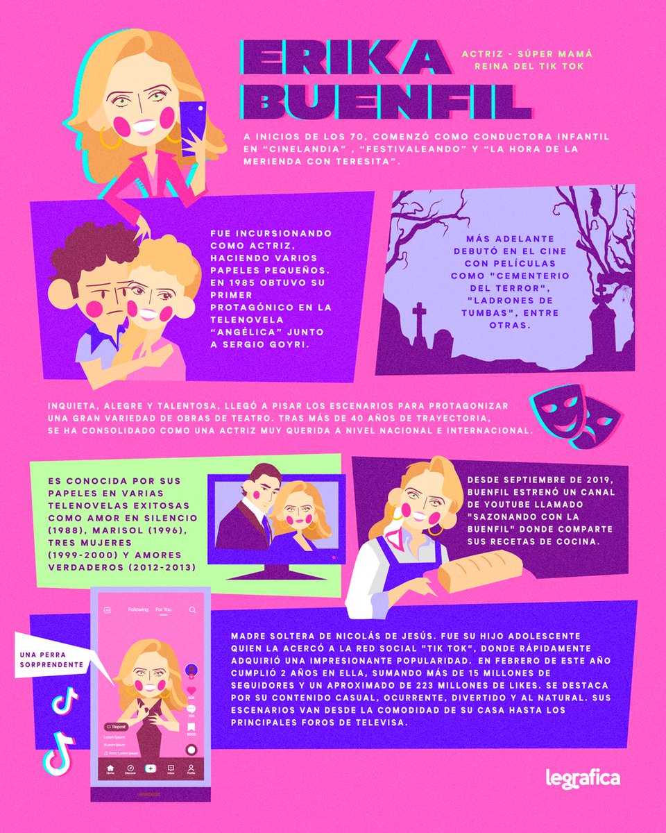 Estrella de telenovelas y una Tiktoker profesional, <a href="/ebuenfil/">Erika Buenfil.</a> es la mamá más cool de todo internet. ¿Ya conocías toda su trayectoria? 🤗