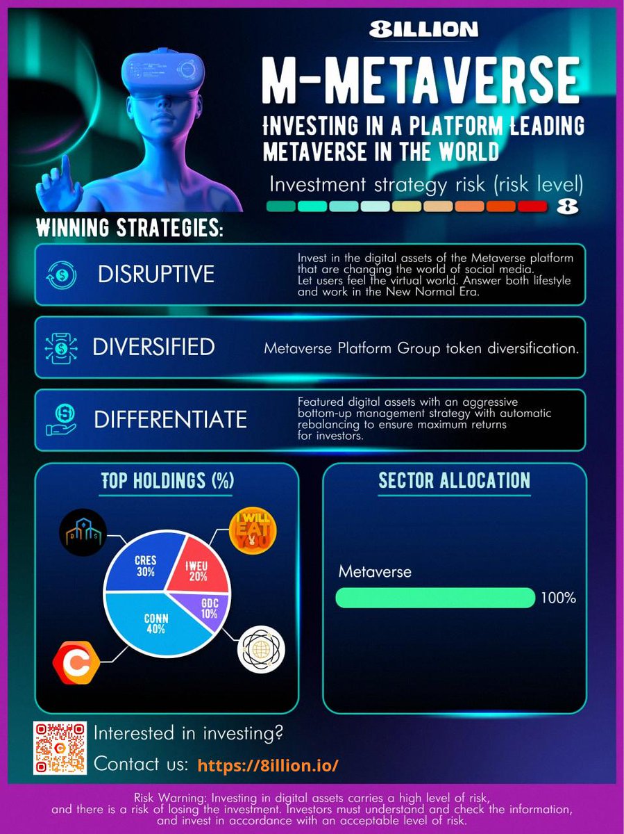 Join in best ICO with decent price on all-in-one launchpad based on most responsive platform with impressive ecosystem! 🤑🤩

#digitalasset #icnholding #p2e #Solana
<a href="/Bingus_Wookiee/">JG Birb (🪬,🪬)</a>