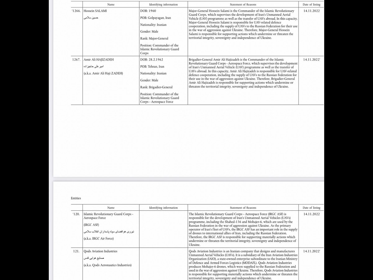 lrozen's tweet photo. New EU sanctions designations here -> https://t.co/WuGfZFRhud (starting page 11) https://t.co/XW50eMoPHb