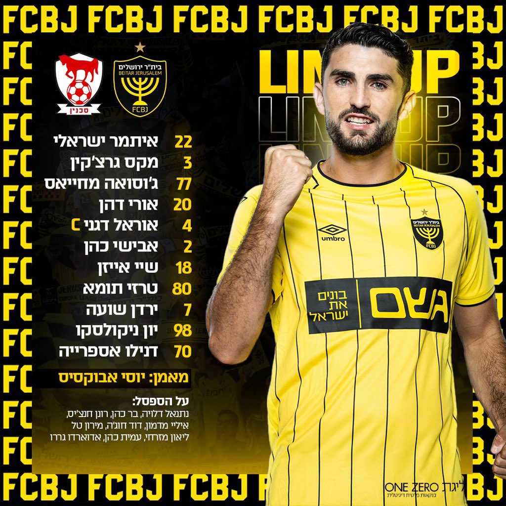 fcbeitar's tweet photo. אורי דהן בהגנה, גם אבישי כהן בפנים 🔥
#יאללהביתר💛🖤 https://t.co/PUhUr8jmwW
