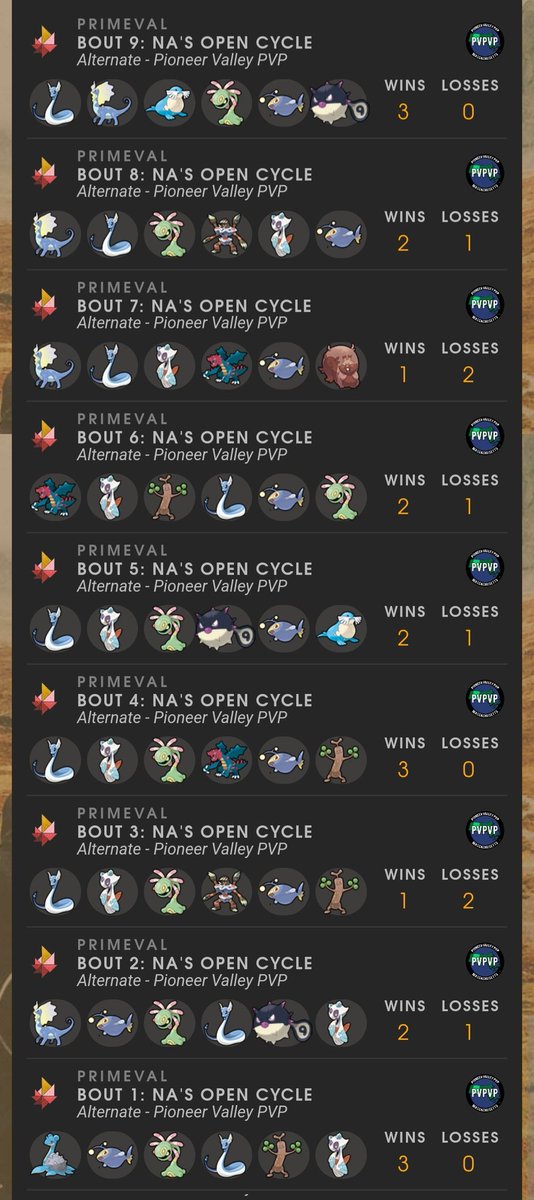 Finished my first Factions cycle with <a href="/PValleyPVP/">Pioneer Valley PVP</a> and went 19-8. Having done very little sliph previously, I now get why people rave about the pick 6 format. The intricacies of team building and analyzing opponents teams makes it really stand out from GBL. GGs to everyone.