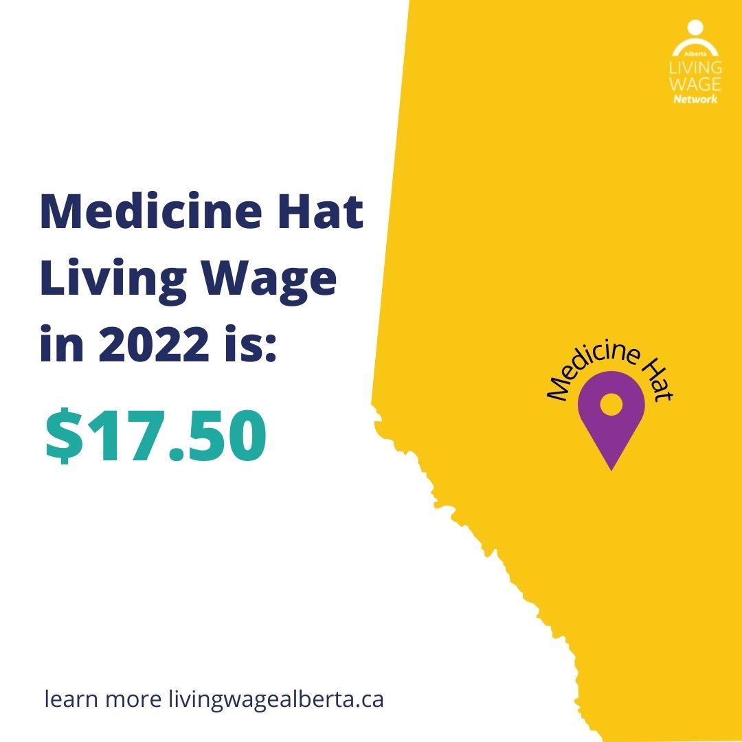 The Alberta Living Wage Network has released the Living Wage for communities across the province. 
The Living Wage for #medhat in 2022 is $17.50. A Living Wage reflects what earners in a family need to bring home based on the actual costs of living in a specific community.