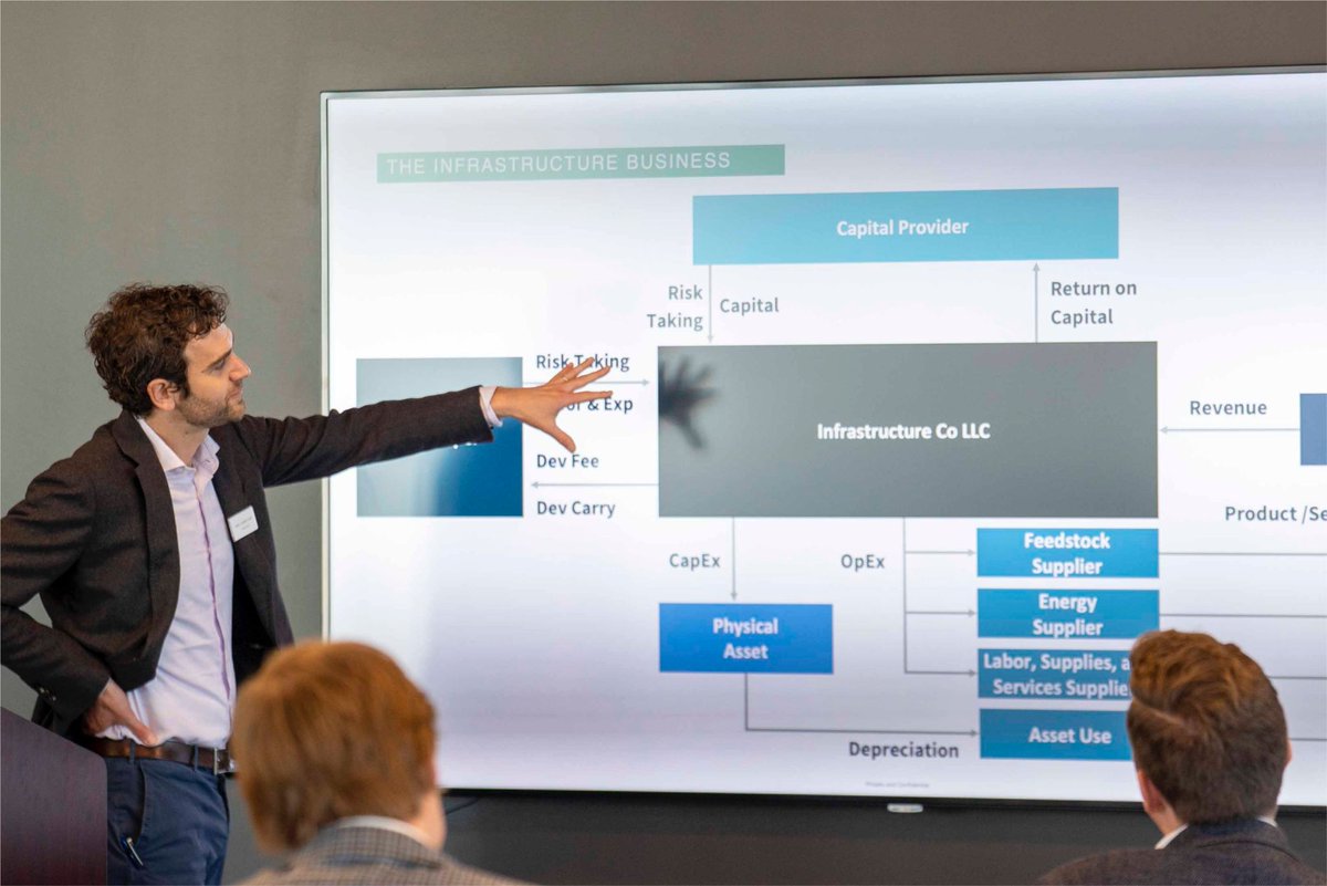 espacecdpq's tweet image. Notre #Partenaire @springlanecap organise cette semaine #DeveloperU, un séminaire qui réunit les #PDG de grandes #entreprises de #technologiespropres pour discuter de l&apos;utilisation du #financement de projets dans le but de développer des #solutions de #durabilité. 

#CEO