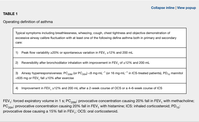Brian Locke, MD MSCI tweet media