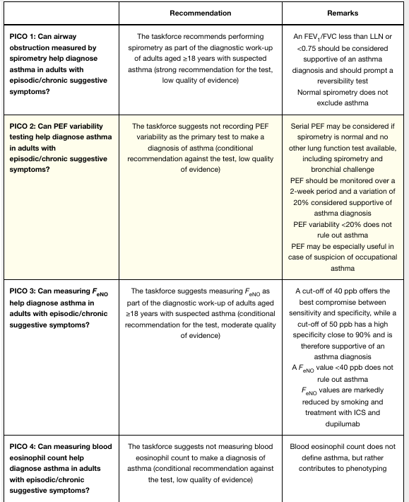 Brian Locke, MD MSCI tweet media