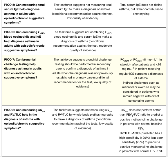 Brian Locke, MD MSCI tweet media