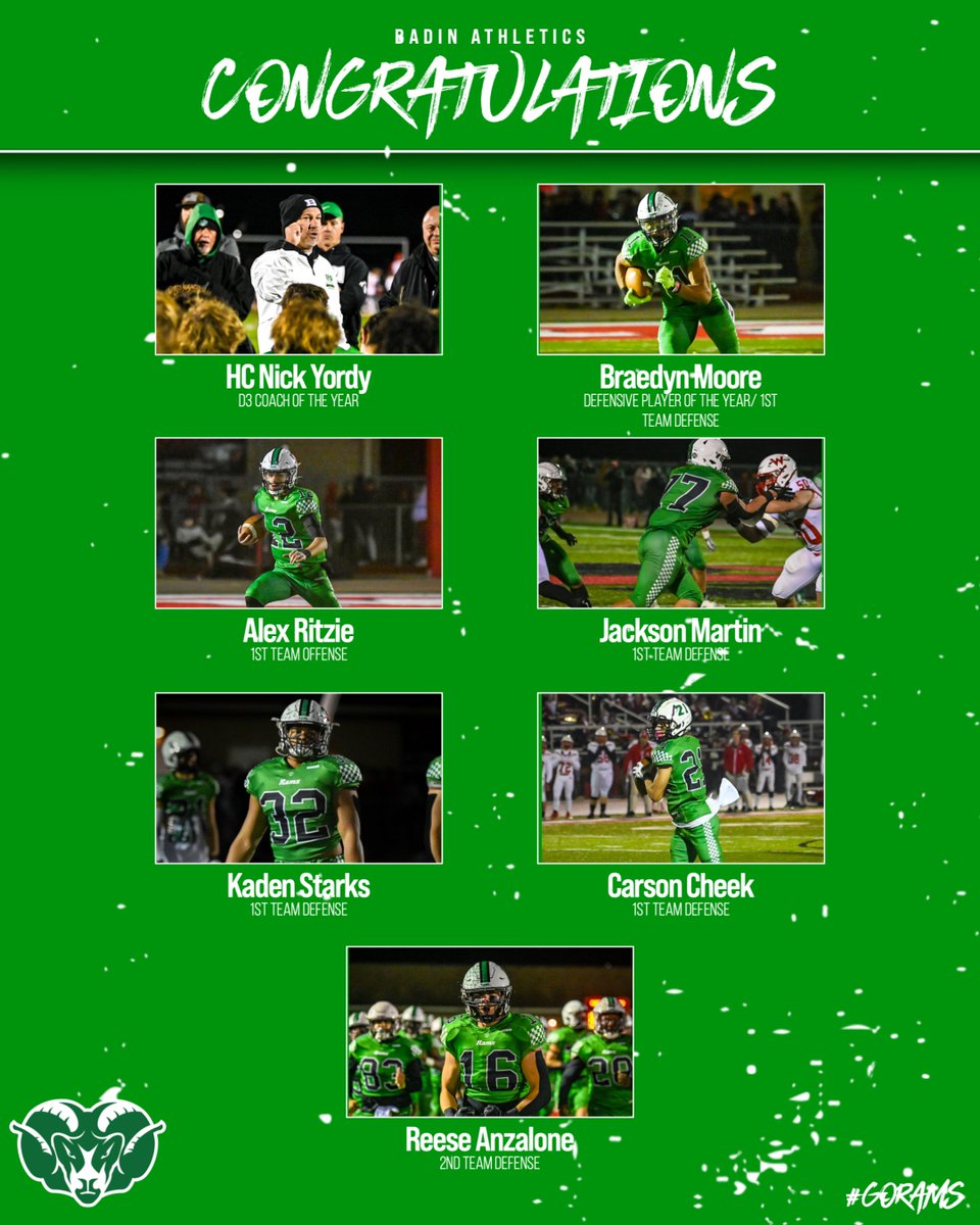 RAMSSPORTS's tweet photo. @BHSfootball4 filling up the Ohio Prep Sports Writer's Association Awards!!!

#GoRams #RamPride https://t.co/r7o7dojKir