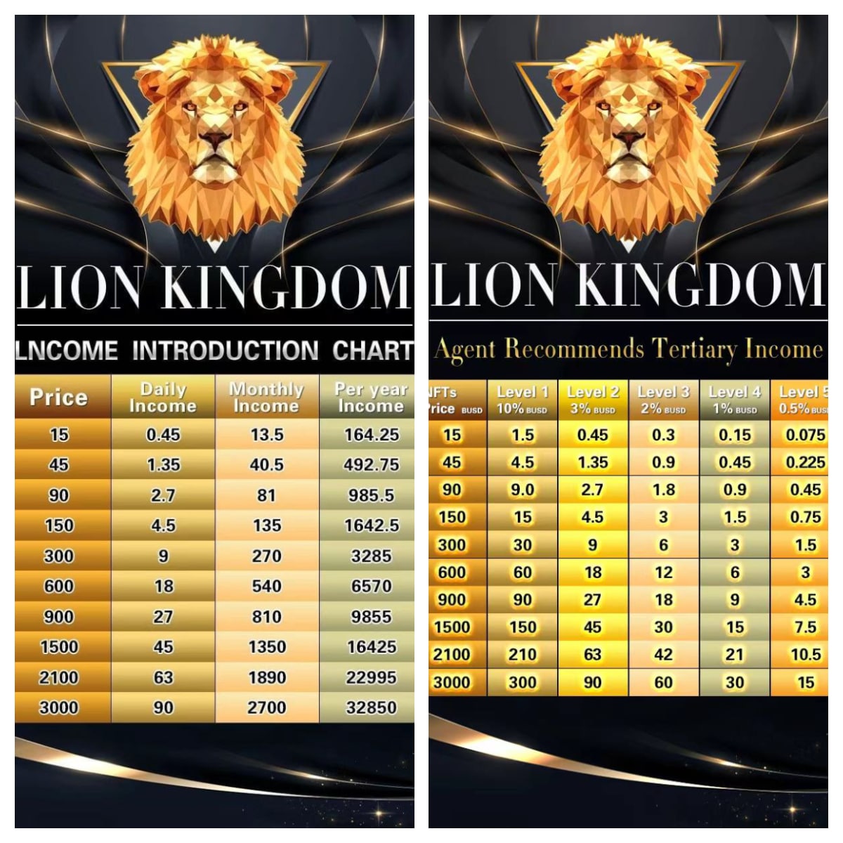 Lion Kingdom Listed
Join the group to receive a free $15 NFT! Do not register illegally to get the code
↓ ↓ ↓
🌐: lionkingdom.top/756av6
TG: t.me/TheLionKingClub
Twitter: x.com/Lion39073179
Instagram: instagram.com/lionkingdom102…
youtube.com/watch?v=hLqRD5…