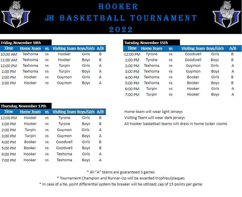 Junior High tournament games scheduled for today have been postponed until Friday.  Updated bracket posted below!