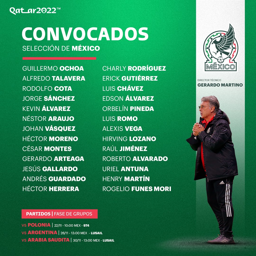 ¡Mexicanos al grito de guerra! Ya es oficial, estos son los 26 jugadores que estarán en #Qatar2022 🇲🇽

¿Podrá <a href="/miseleccionmx/">Selección Nacional</a> superar los octavos de final? 💬😱