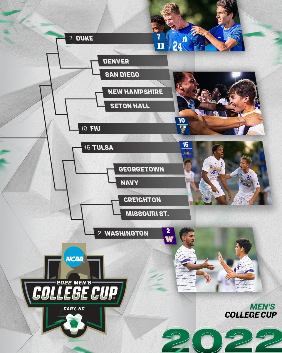 NCAA Soccer tweet media