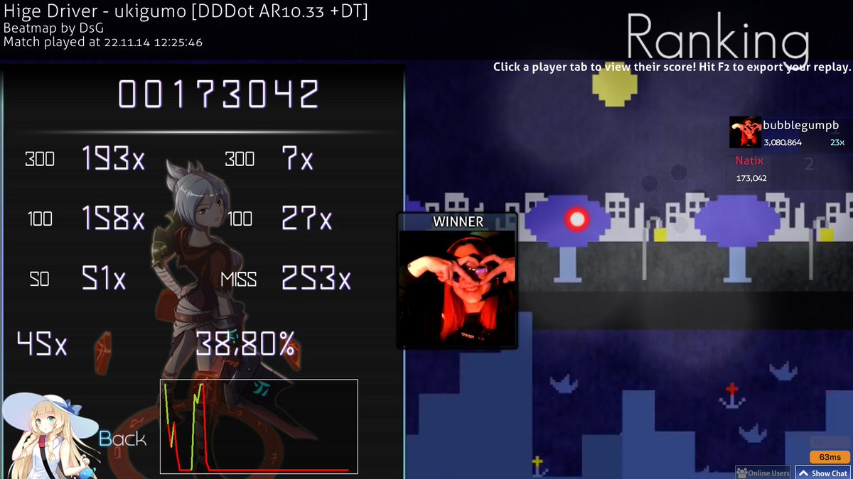 Biraz fark yemiş olabilirim