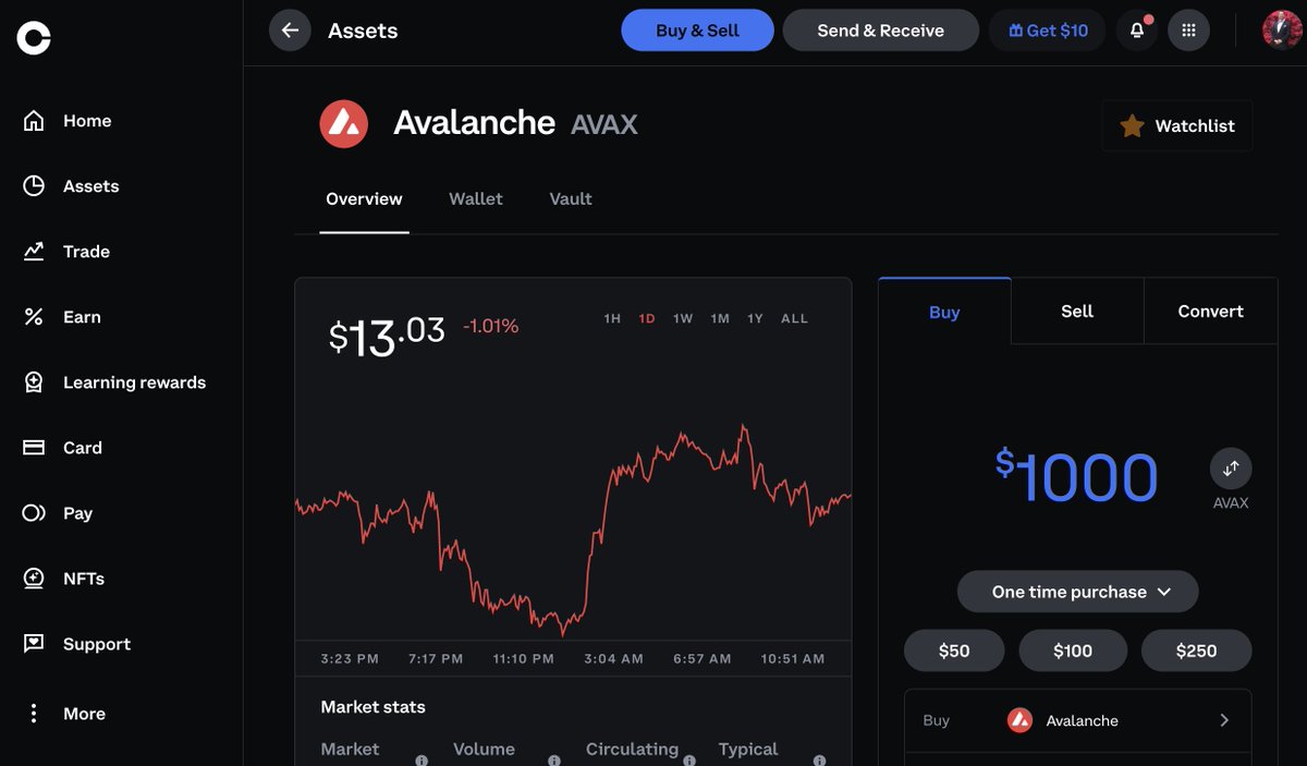 logicalgraphs's tweet image. Let&apos;s buy some $AVAX on @coinbase.

I STILL say $AVAX is WAY undervalued, and, even if it&apos;s not, I&apos;ll STILL make 20% on $AVAX I (liquid) stake then supply onto one of Avalanche&apos;s money markets.

I&apos;m in.