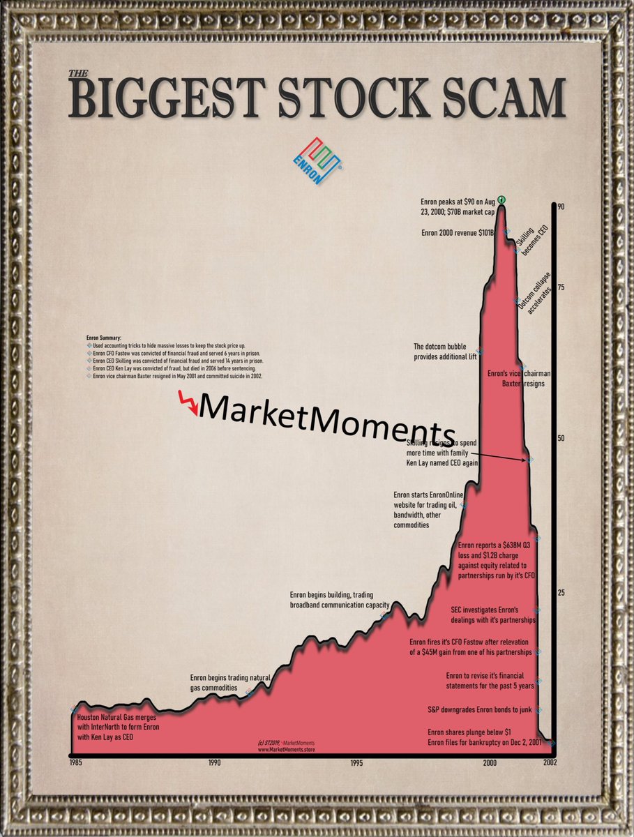 TheRealNomics's tweet photo. John Ray III on #FTX had direct ties 2 the version of a similar disaster #Enron where blind faith + bull market hid another dynamic duo with ridiculous political ties soon 2🐝 &amp; eventual sitting president Bush 😺👉 #crashcycle timeline is crazy #ftx #sbf https://t.co/8r0ArZvDAK https://t.co/bohfwBZnkH