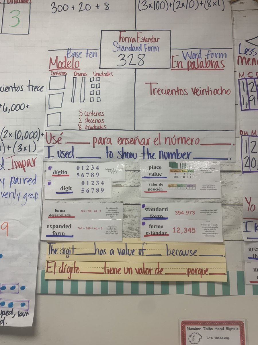 Did you know 30-40% of all words in English have a related word in Spanish? Great job bridging to English by marking with purple with students <a href="/FinchFalcons/">Finch Elementary</a>⁩ #mymisd ⁦<a href="/MISD_ELSupport/">MISD English Learner Support</a>⁩ ⁦<a href="/cdelossa2016/">Carmen De Los Santos</a>⁩