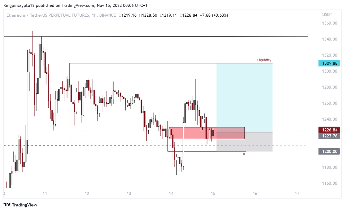 Kingpin Crypto tweet media