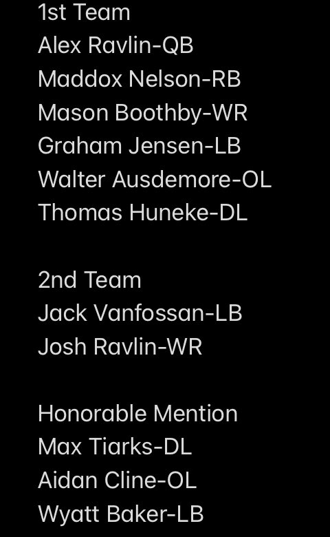 U_EagleFootball's tweet photo. Here is a complete list of the Eagles who were named to the All-District team.  Congrats to all of you! https://t.co/vb4qOmNBMx