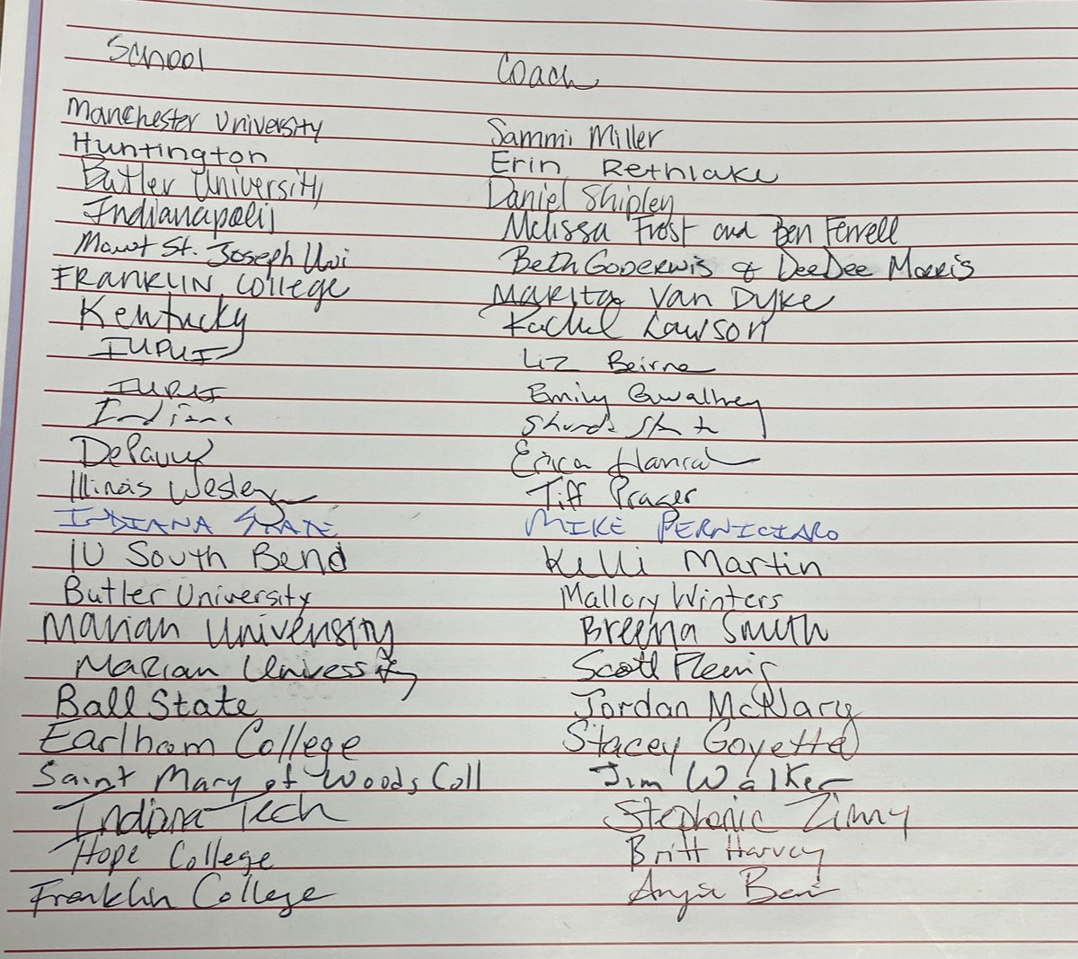 It pays to be a 🐊🥎!