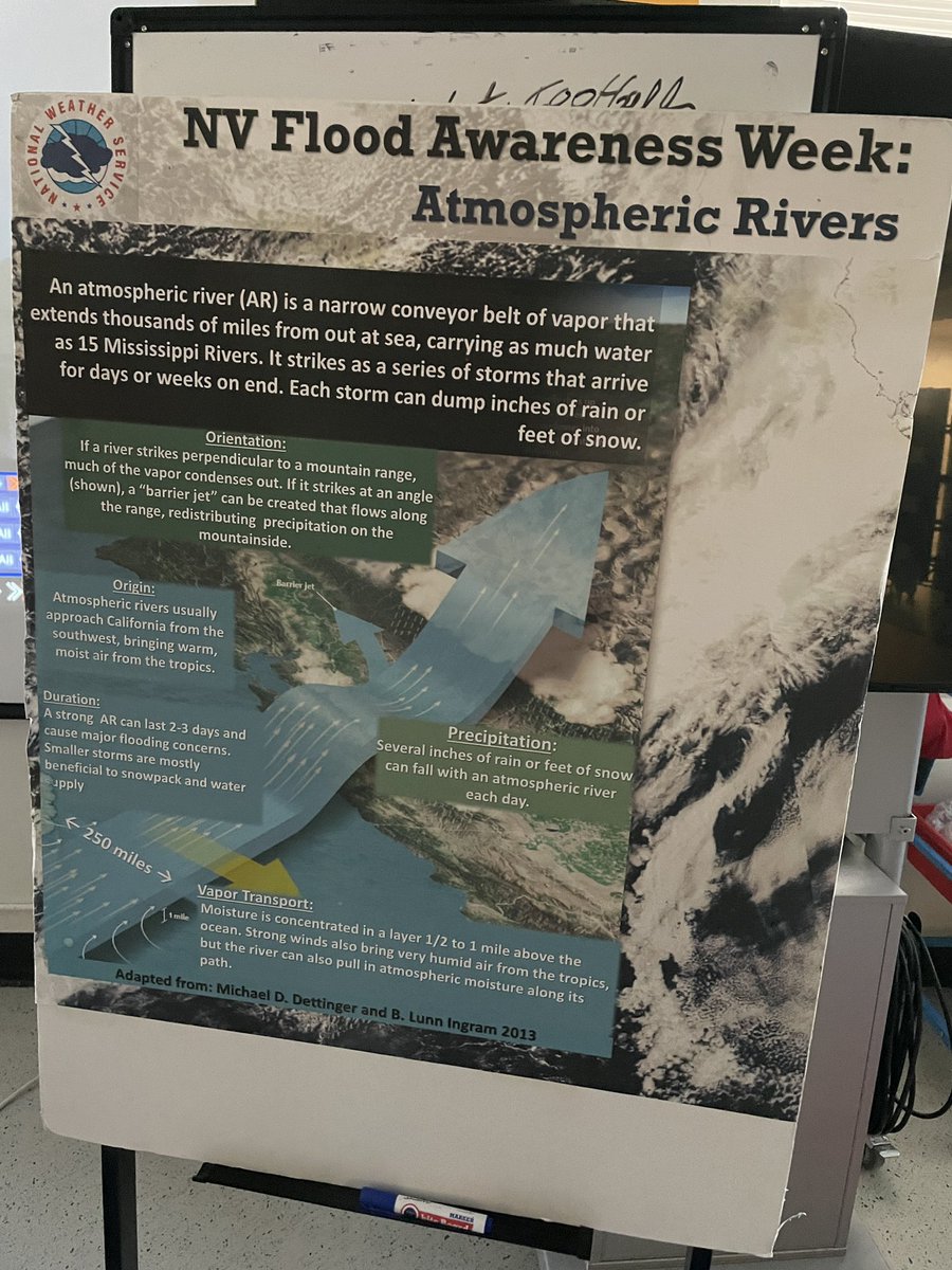 As part of Nevada Flood Awareness Week, members of our Utility Services team along with regional and state partners, taught students from a local elementary school about the watershed and history of flooding in Reno and the surrounding area.