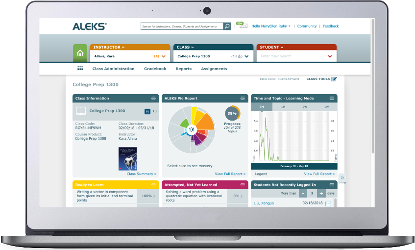 Dan Meyer tweet media