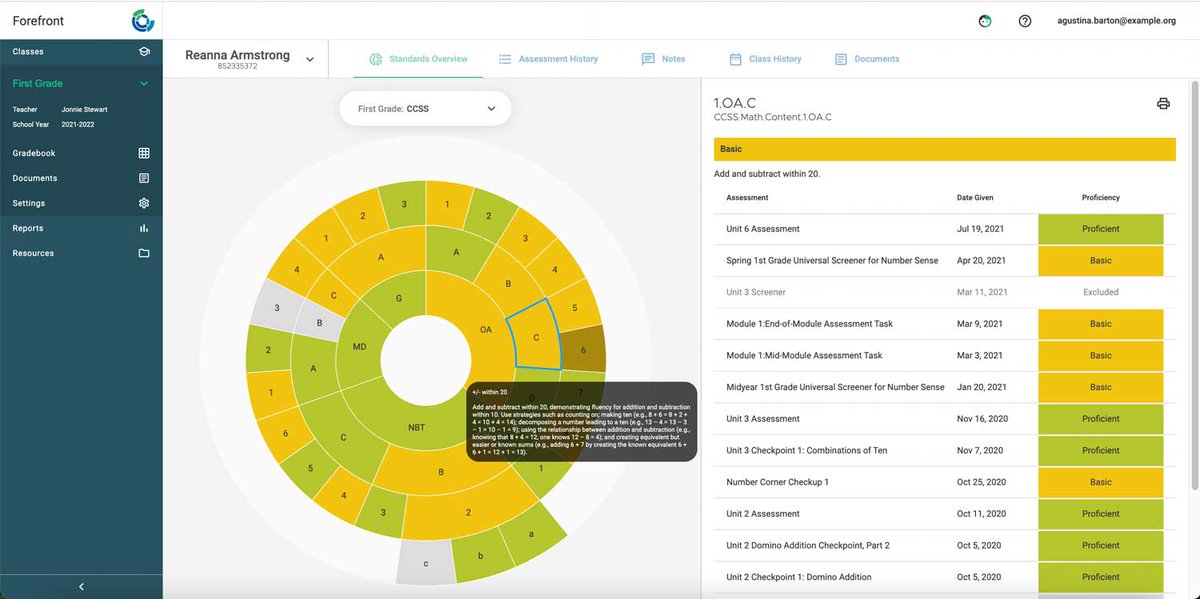 Dan Meyer tweet media