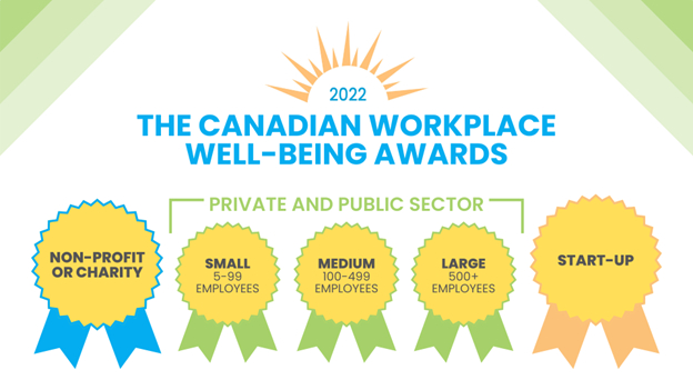 Workplace Strategies for Mental Health tweet media