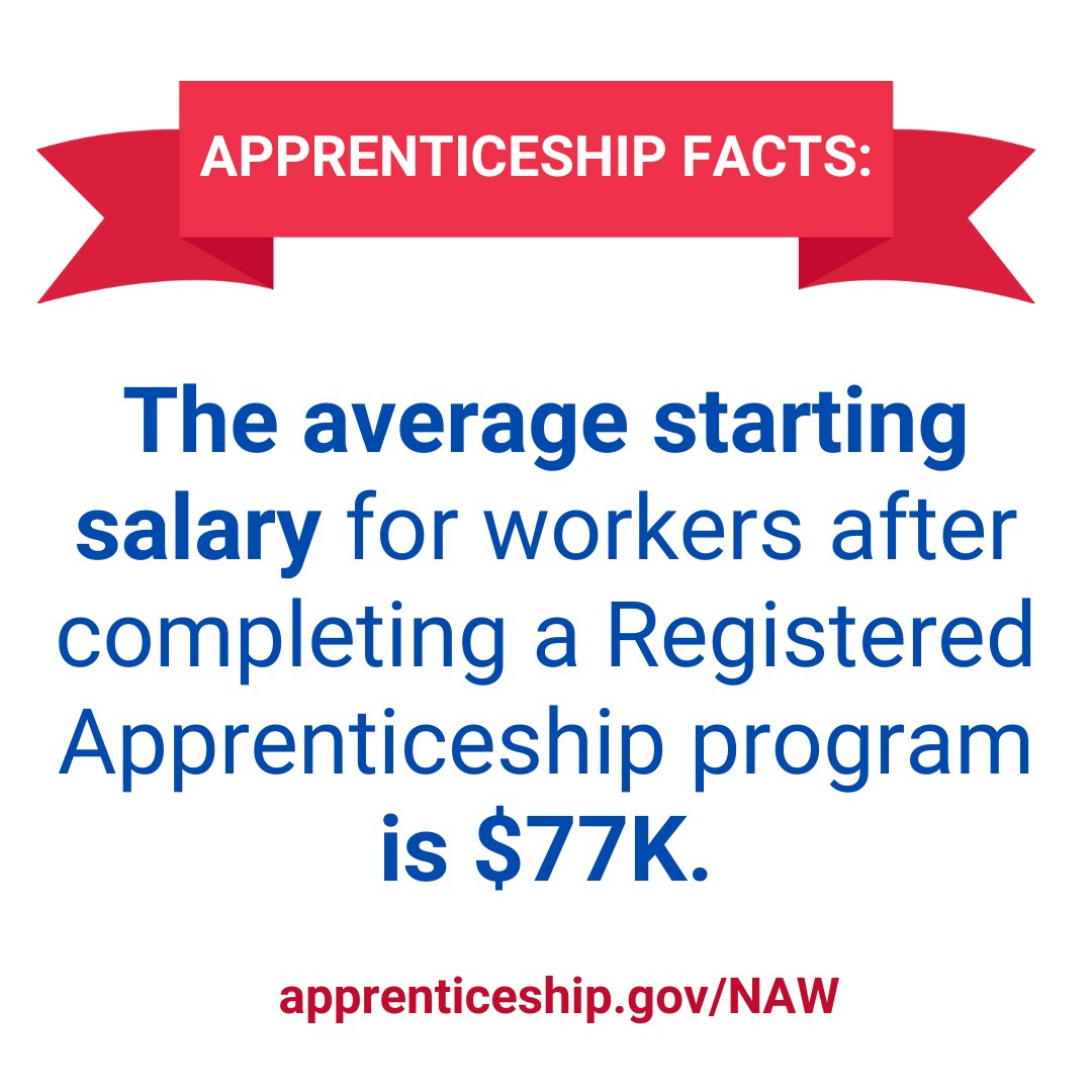 As we kick off #NAW2022, we're sharing some #ApprenticeshipFacts. Here's one of the many reasons to consider a Registered Apprenticeship ⤵️